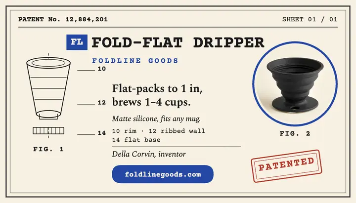 Foldline fold-flat dripper patent card: patent business card template