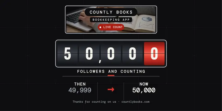 Countly Books 50K milestone x-post template