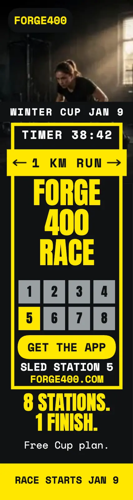 Forge400 hybrid race app skyscraper template