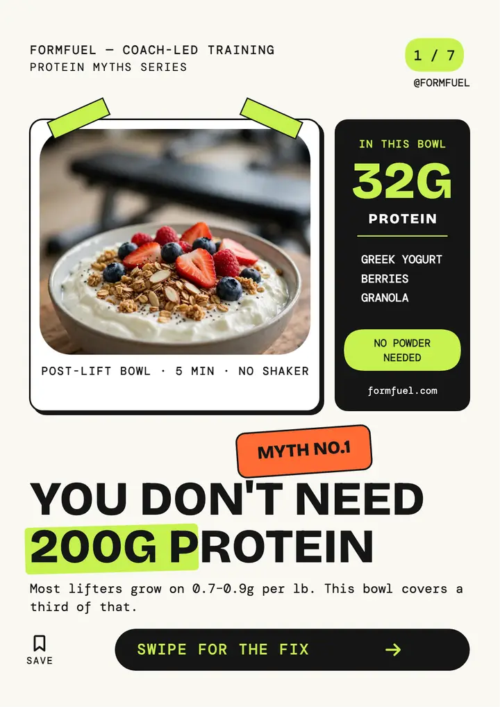 Formfuel protein myth flyer template