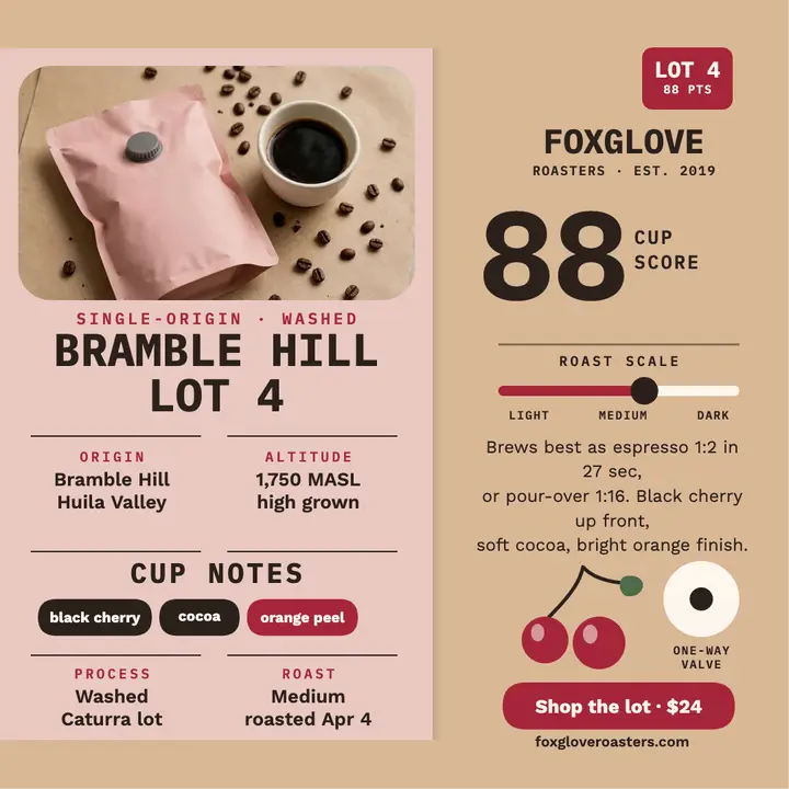 Bramble Hill coffee tasting card, Foxglove template