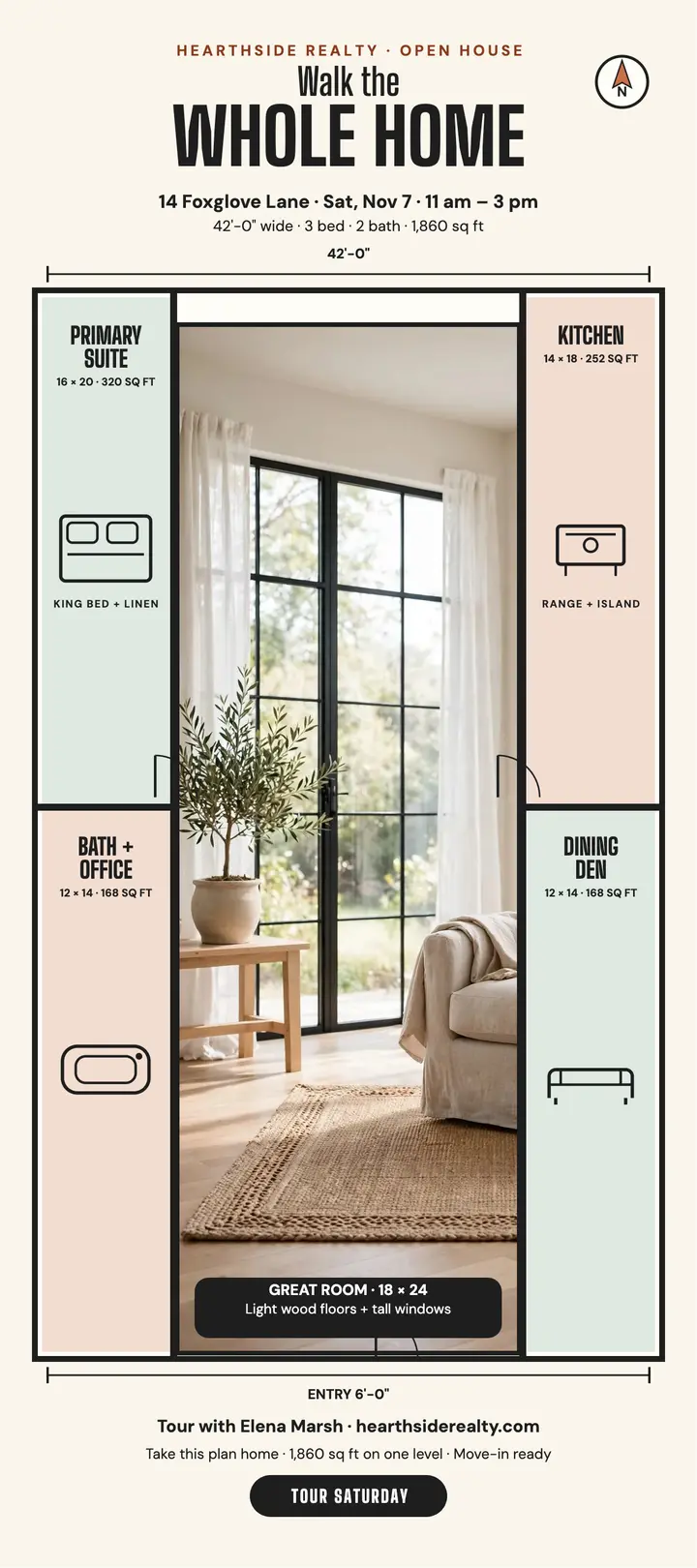 Foxglove Lane open house floor plan rack template