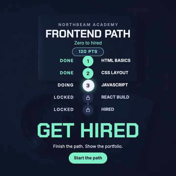 Northbeam Academy frontend path post template
