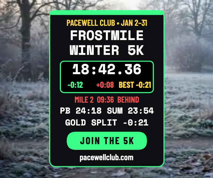 Frostmile Winter 5K splits medium rectangle ad template
