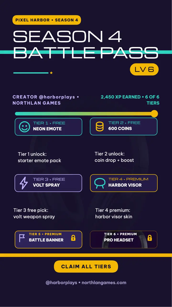 Pixel Harbor season 4 battle pass story template
