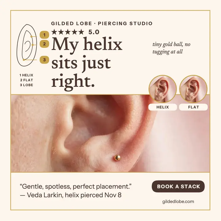Gilded Lobe helix review ear chart: piercing review post template