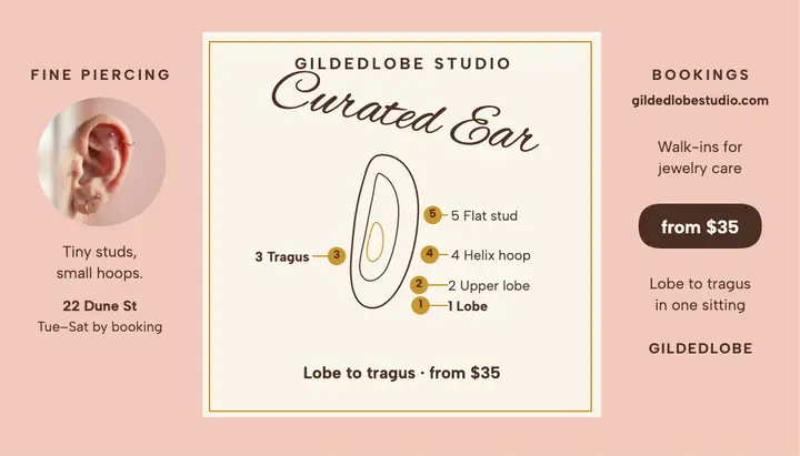 Gildedlobe curated ear chart card template