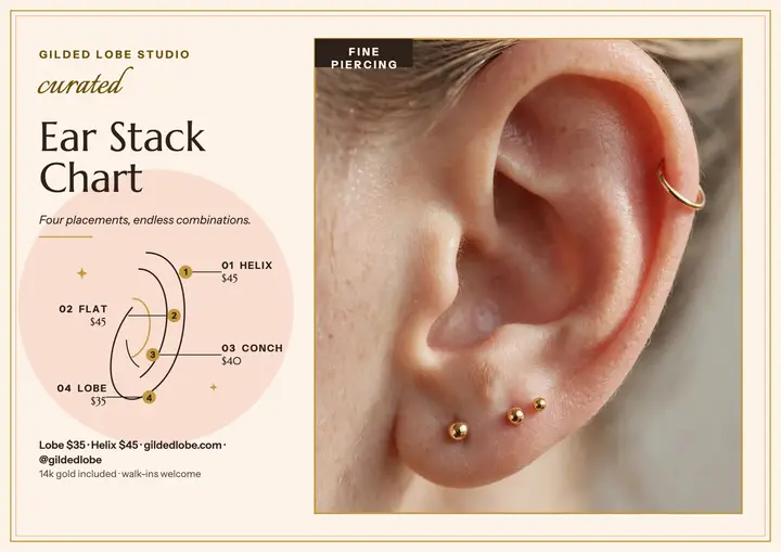 Gilded Lobe ear stack chart certificate template