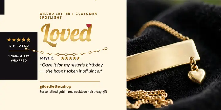 Gilded Letter nameplate review post template