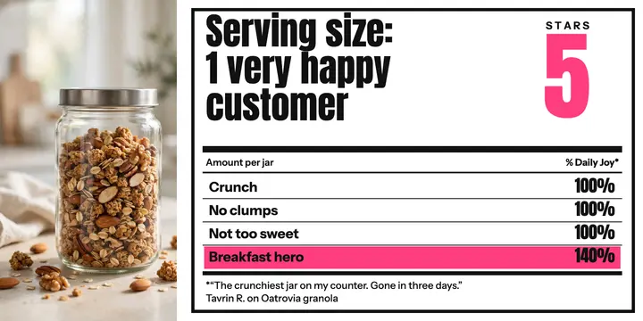 Oatrovia granola review nutrition label post template