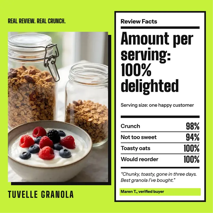 Tuvelle Granola review, nutrition facts label template