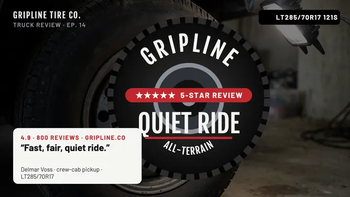 Gripline tire shop 5-star review thumbnail template