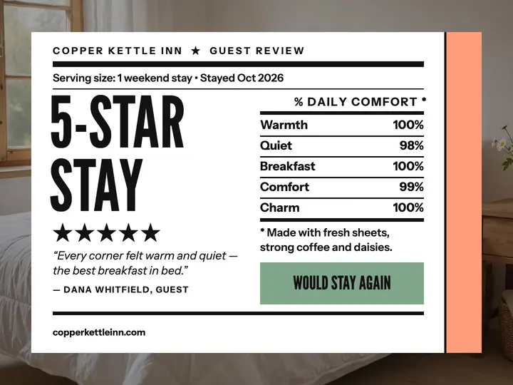 Copper Kettle five-star review slide: guesthouse review slide template