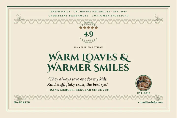 Crumbline Bakehouse customer review certificate: bakery review postcard template