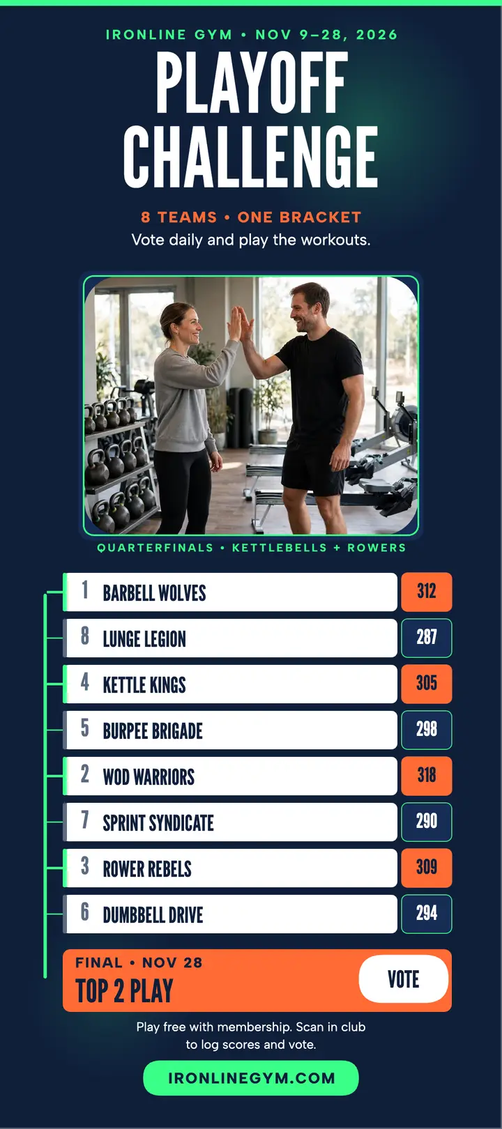 Ironline Gym playoff challenge rack card template
