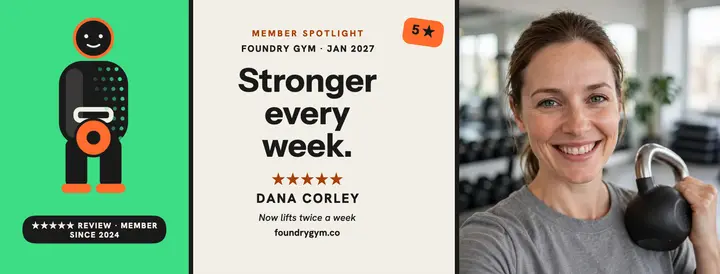 Foundry Gym member spotlight cover template