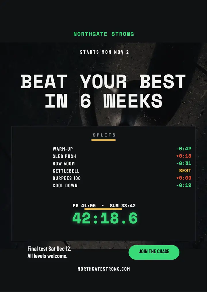 Northgate Strength six-week challenge splits flyer template