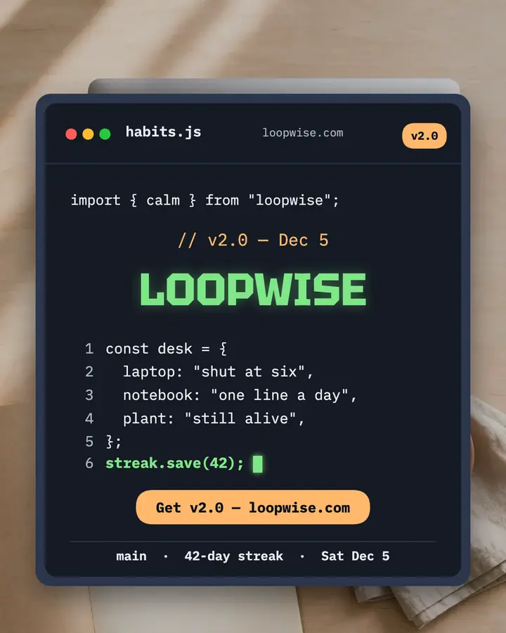 Loopwise habit tracker app drop code post template