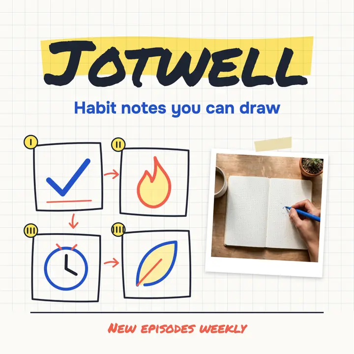 Jotwell habit podcast cover: habit podcast cover template