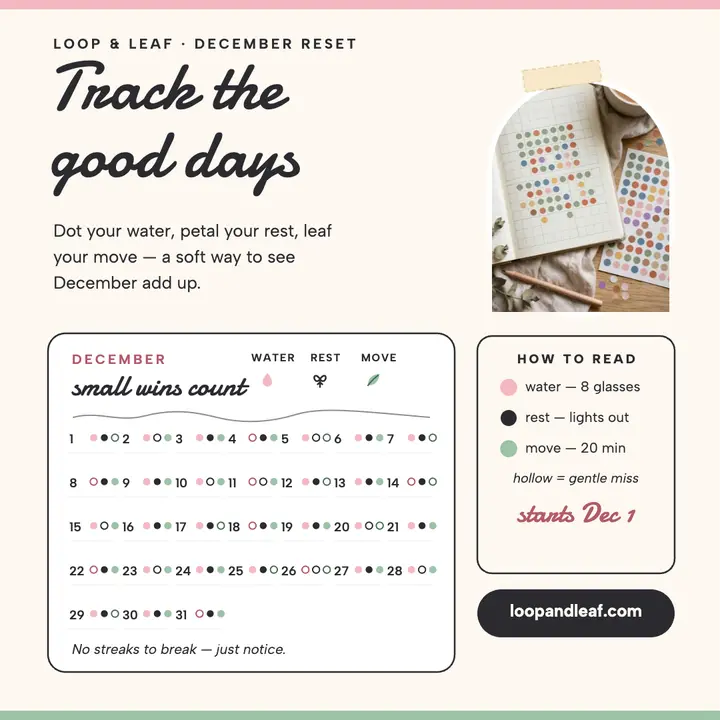 December Reset habit tracker, Loop and Leaf template