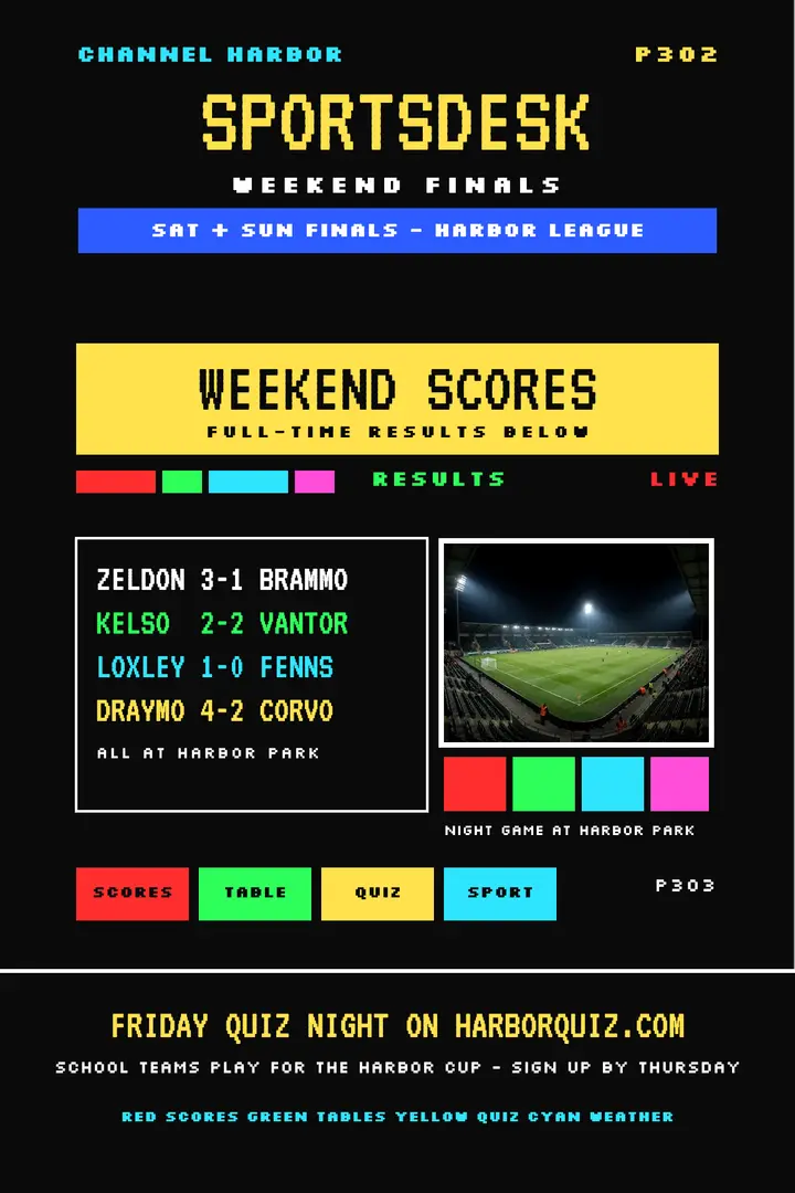 Harbor sports teletext scores poster template