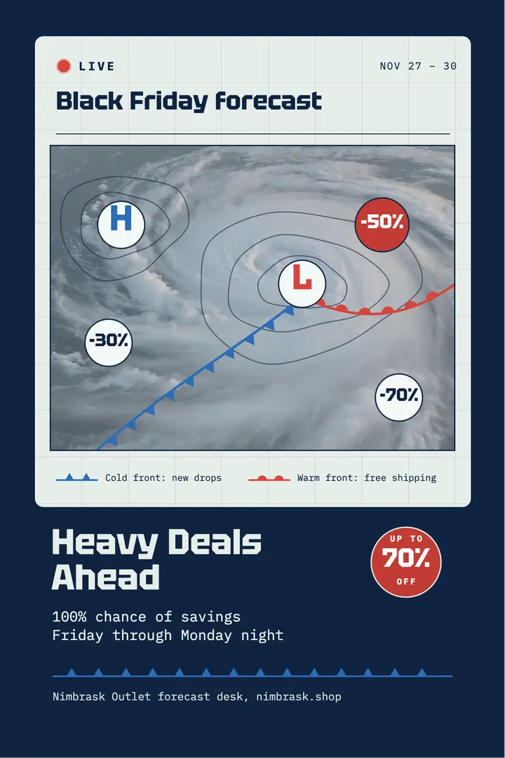 Heavy Deals Ahead forecast poster, weather map template