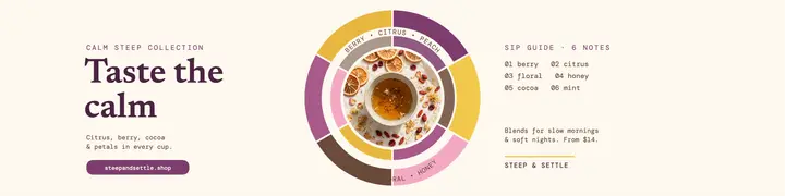 Steep and Settle flavor wheel banner template