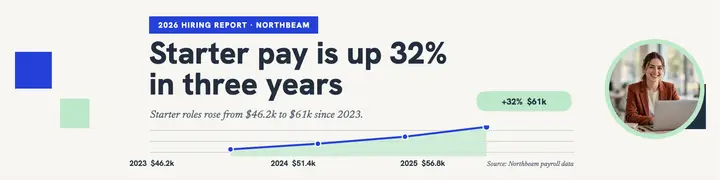 Northbeam hiring transparency banner template