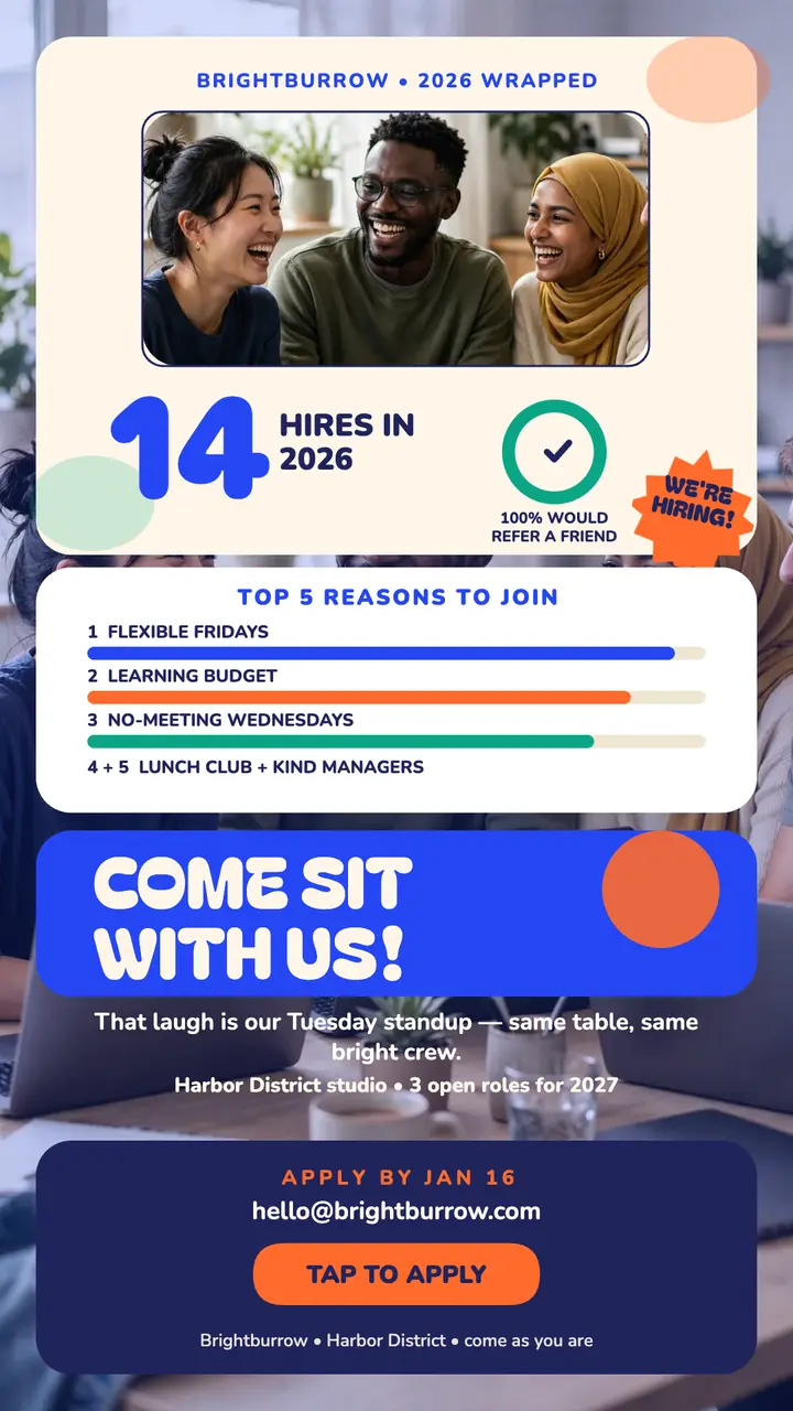 Brightburrow hiring year recap story template