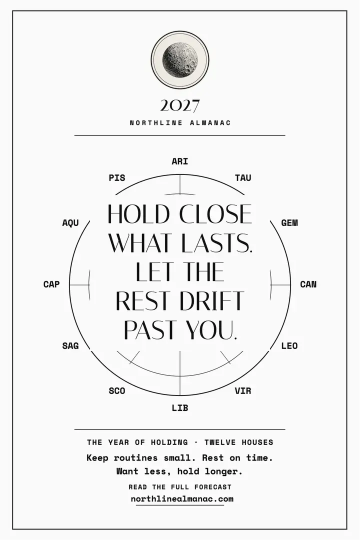 Northline Almanac 2027 holding year poster template