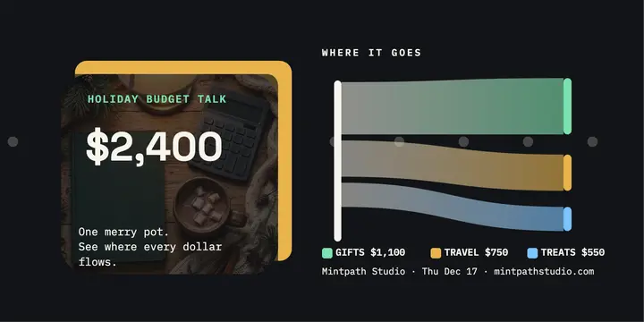 Mintpath holiday budget flow post template