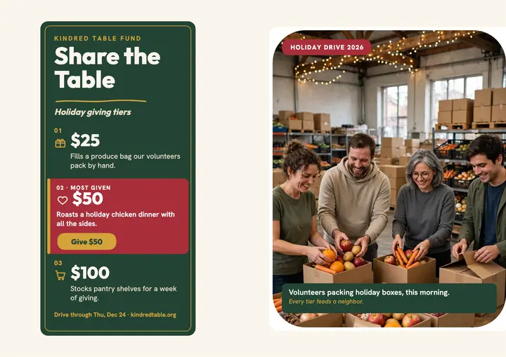 Kindred Table holiday giving tiers certificate: holiday donation certificate template