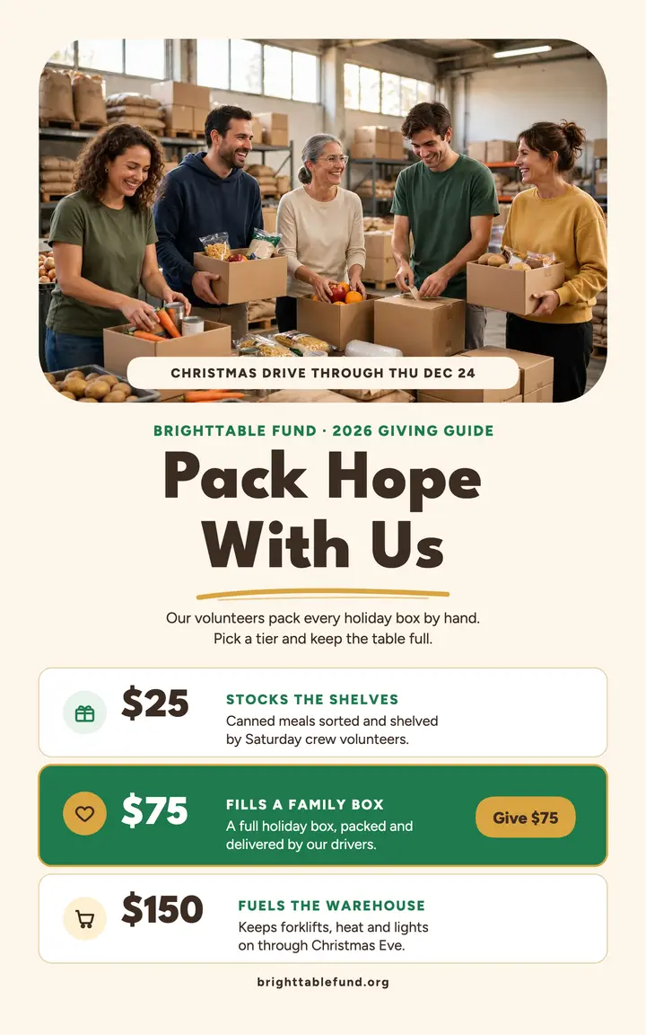 Brighttable holiday giving tiers cover template