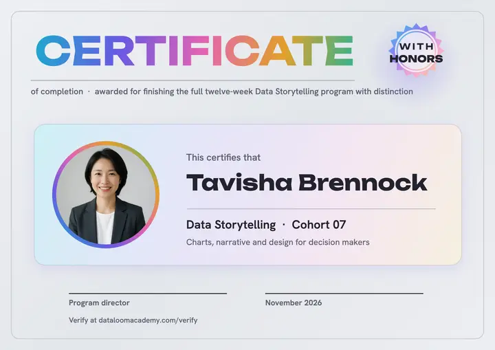 Dataloom Academy holographic certificate template