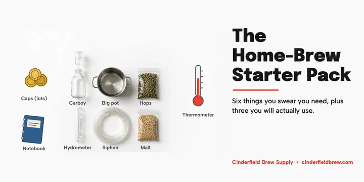 Home-brew starter pack X post template