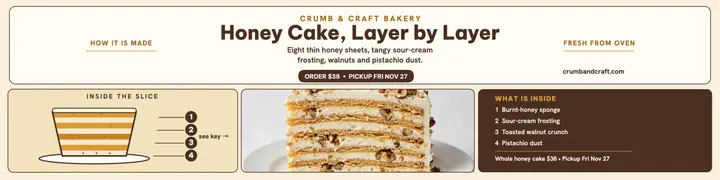 Crumb and Craft honey cake banner template