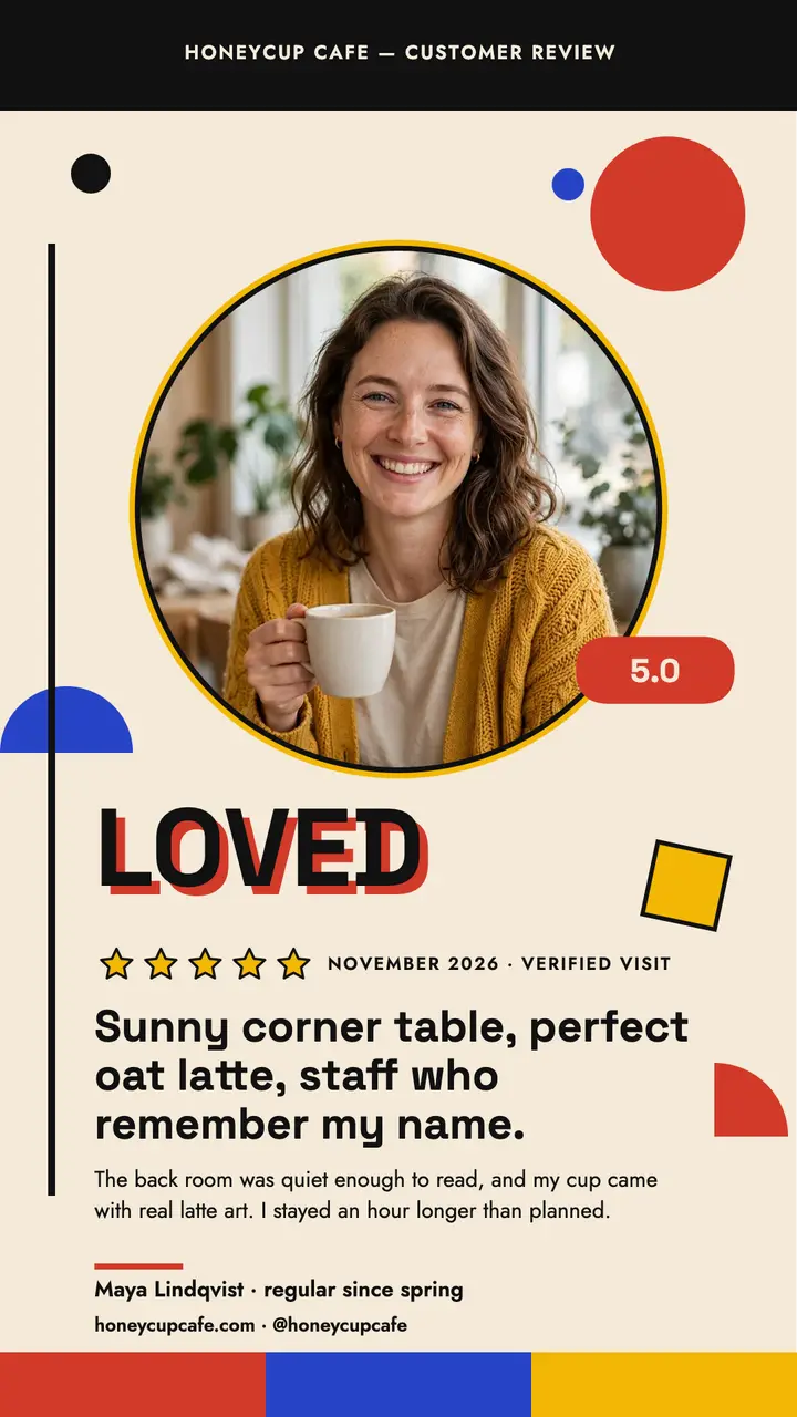 Honeycup cafe review, bauhaus story template