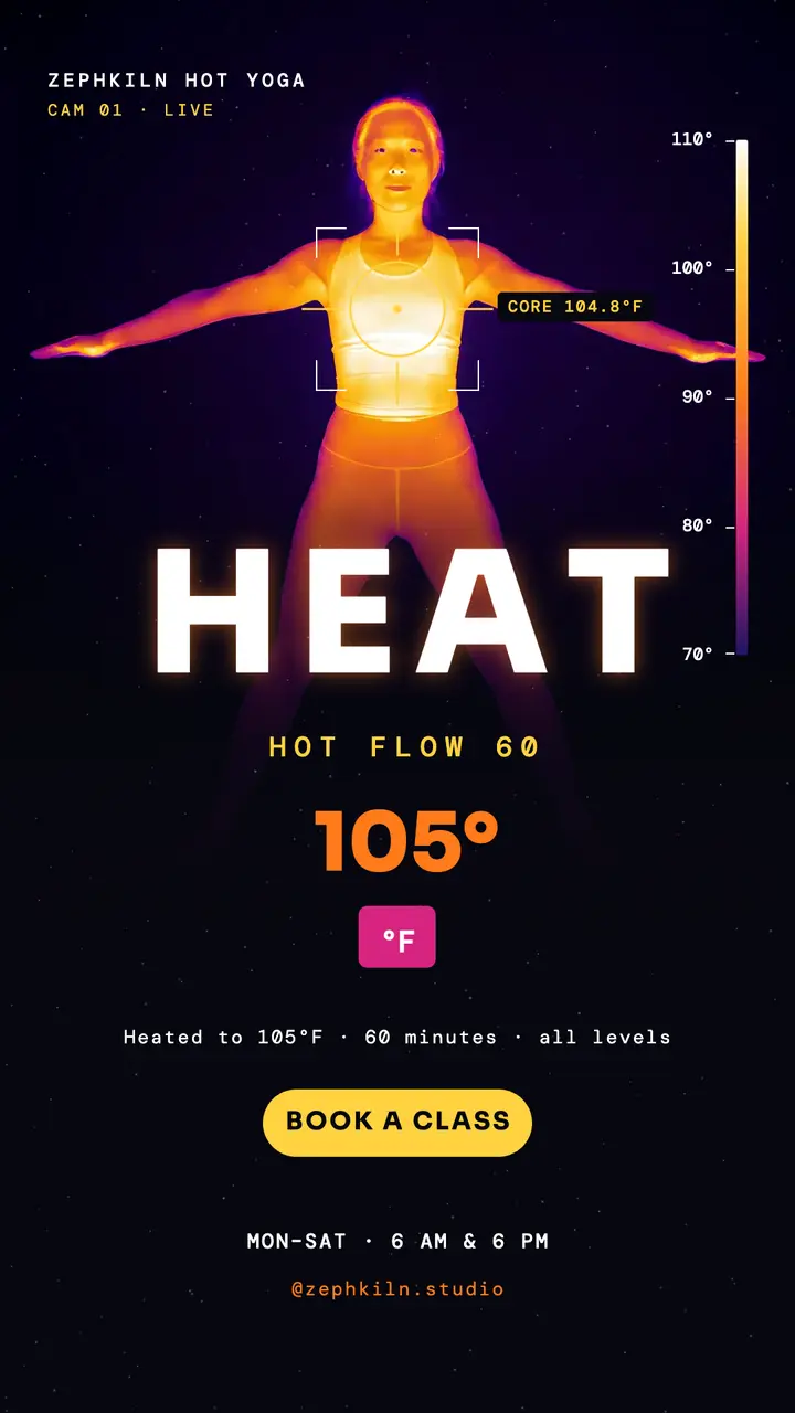 Zephkiln hot yoga thermal heatmap story template