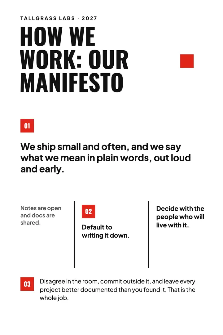 How we work manifesto poster template