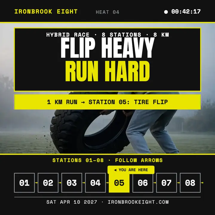 Ironbrook Eight hybrid race post template