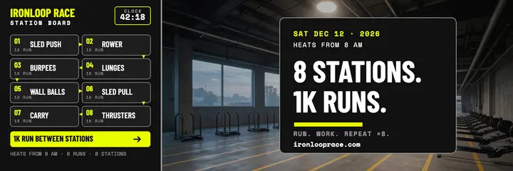 Ironloop Race station board header template