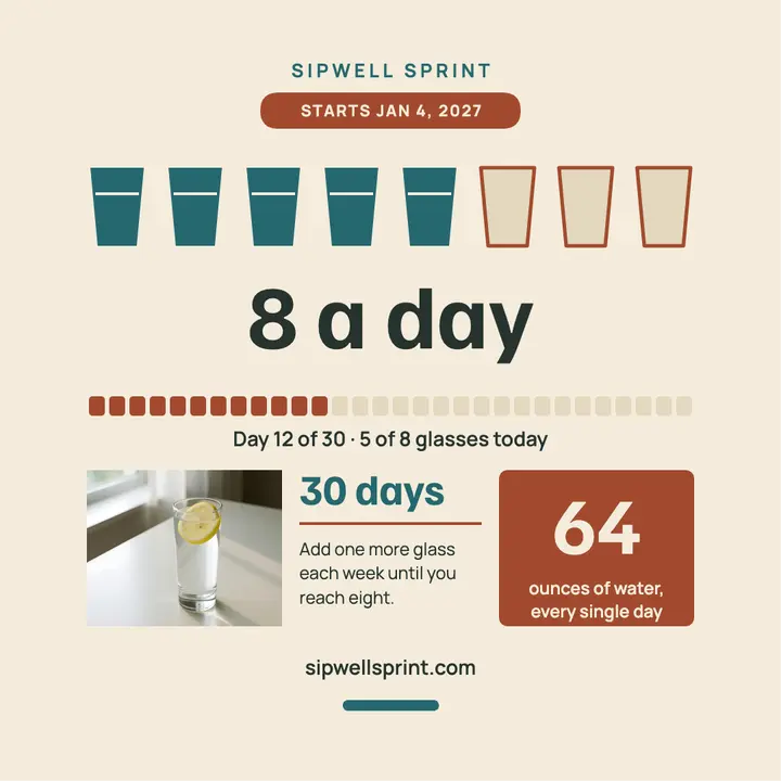 Sipwell Sprint hydration challenge pictogram post template
