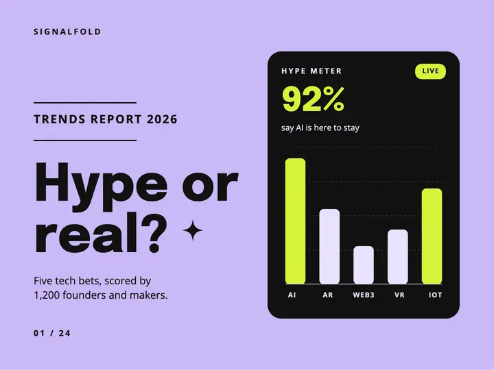 Hype or real? trends slide template