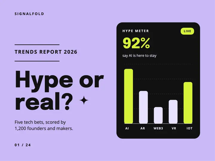 Hype or real? trends slide template