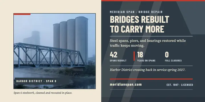 Meridian Span bridge capability post template