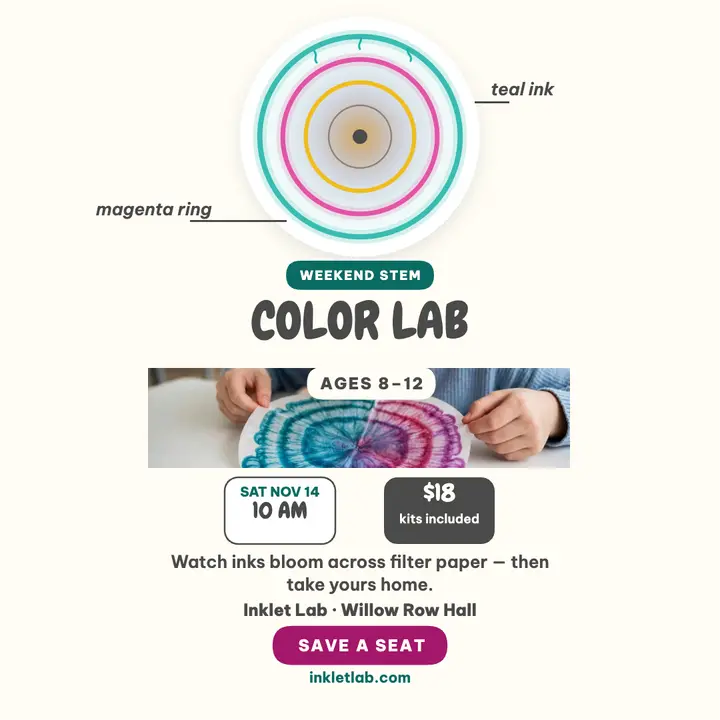 Inklet Lab weekend color lab post template