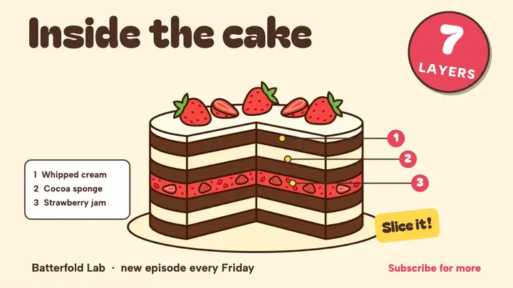 Inside the cake cutaway thumbnail template