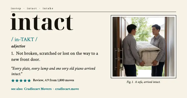Intact, movers review as a dictionary entry: moving company review post template