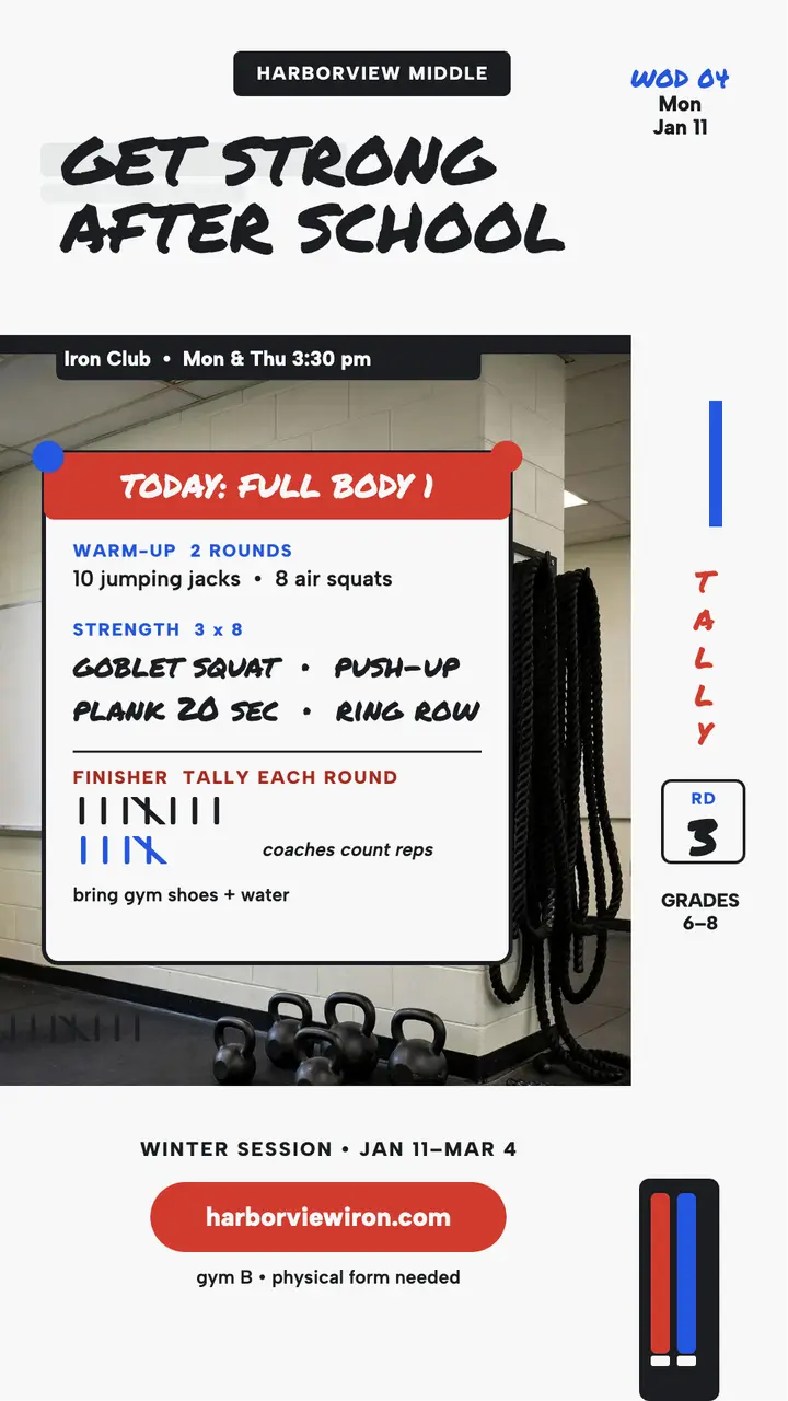 Harborview Iron Club whiteboard story template