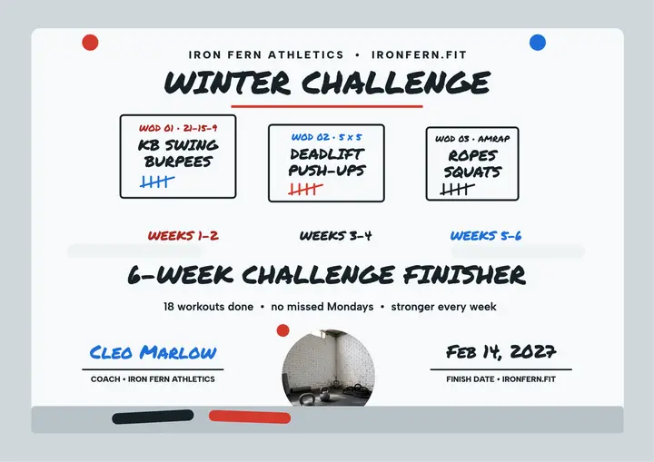 Iron Fern 6-week challenge finisher certificate template